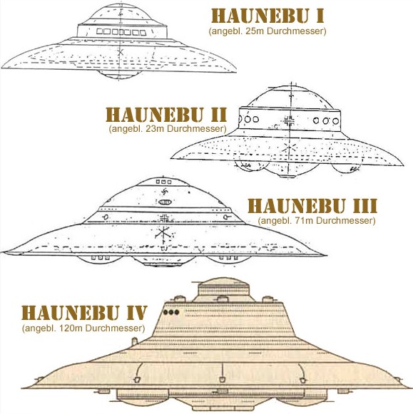 ナチスのUFO「ハウニブー」の計画書